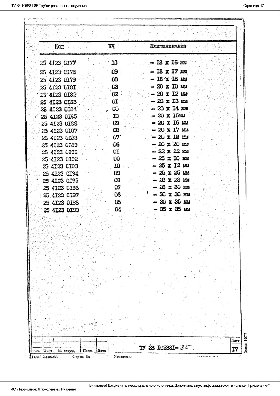 ТУ 38 105881-85
